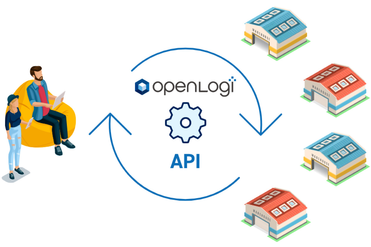ソフトウェアによる自動化
